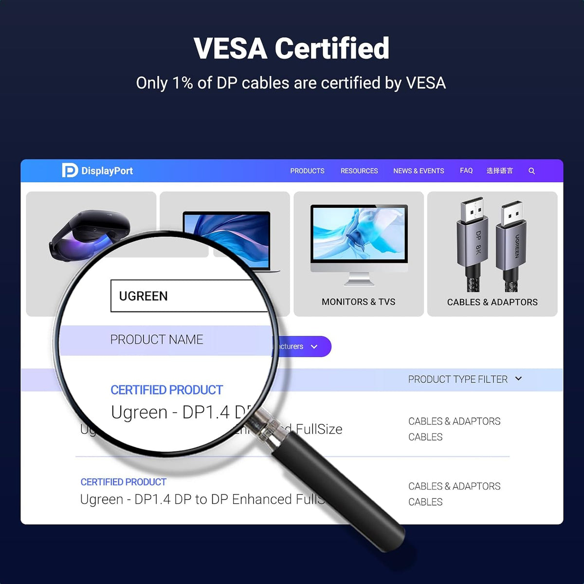 UGREEN DisplayPort Cable 8K@60Hz 2M [VESA Certified] Braided DP 1.4 Display