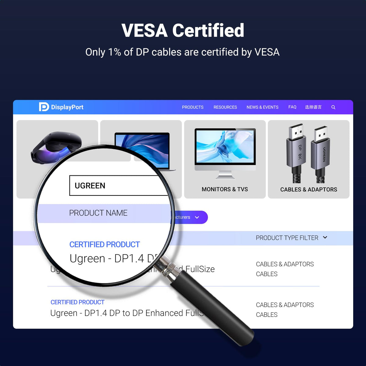 UGREEN DisplayPort Cable 8K@60Hz 2M [VESA Certified] Braided DP 1.4 Display
