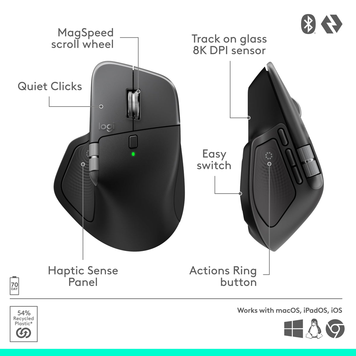 Logitech MX Master 4, Ergonomic Wireless Mouse