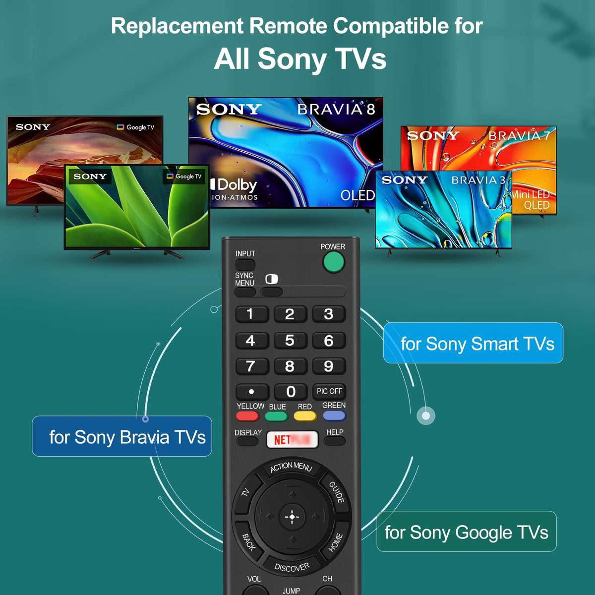 Hisense TV Remote Control, Universal Remote Control Replacement for Hisense VIDAA 4K UHD Smart TV with 12 Shortcut Buttons, No Setup Required