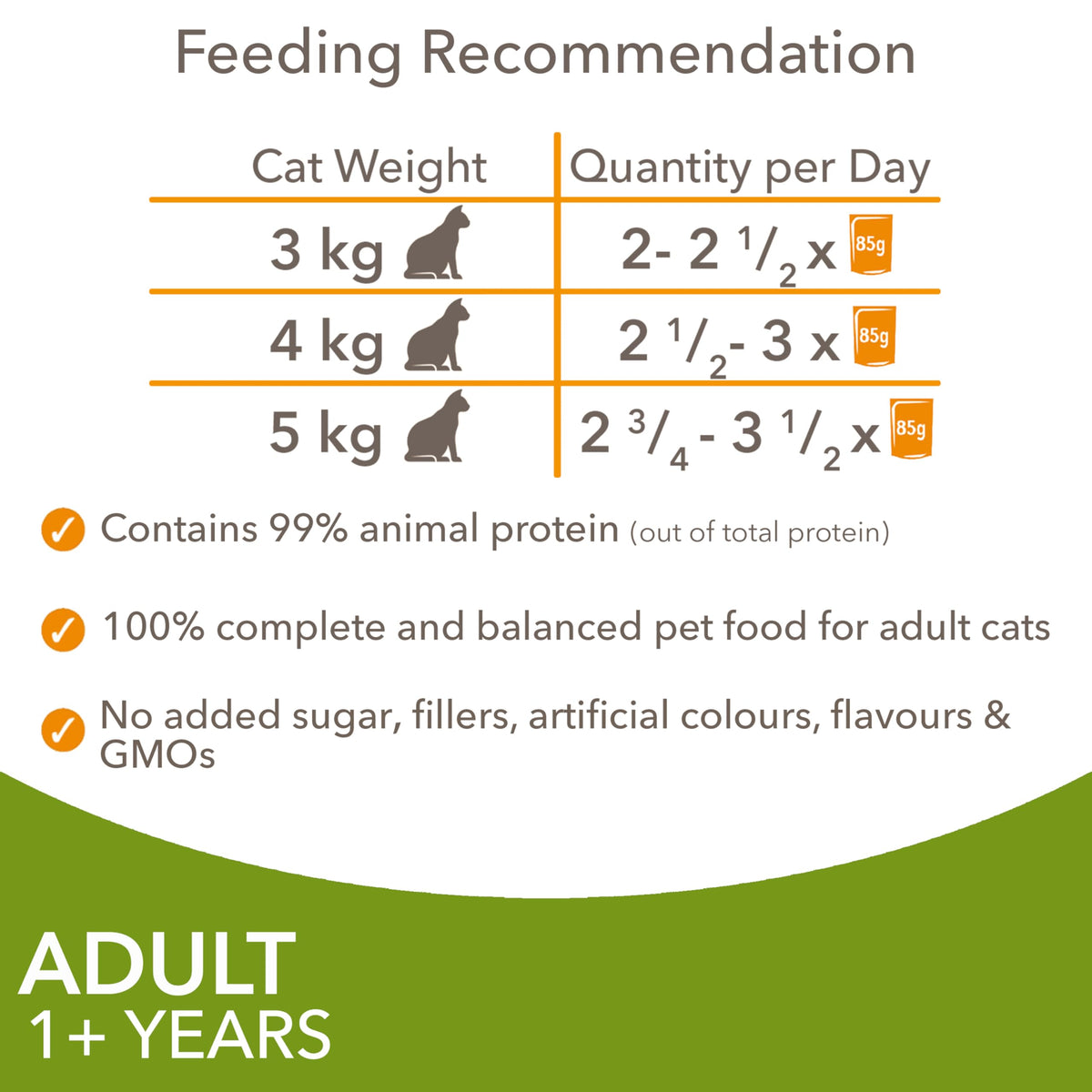 IAMS Adult Wet Cat Food Land & Sea in Jelly 72 x 85g