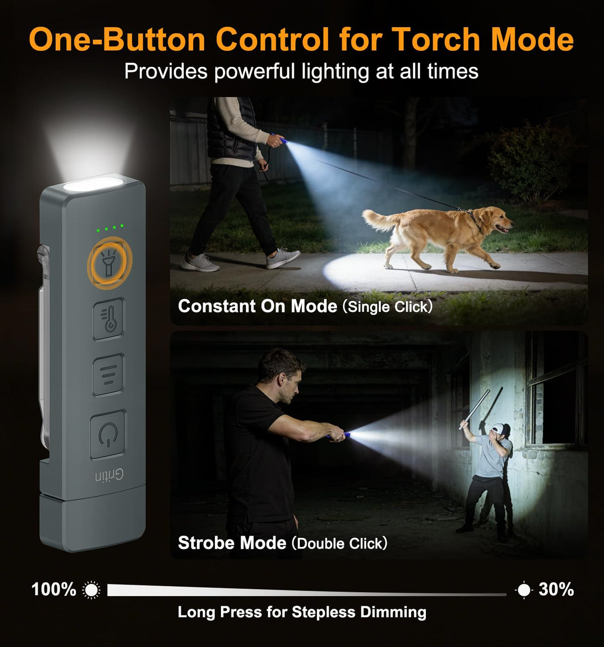 Gritin 2026 Gen 2 Rechargeable Book Light,2-in-1 Reading Light & Torch