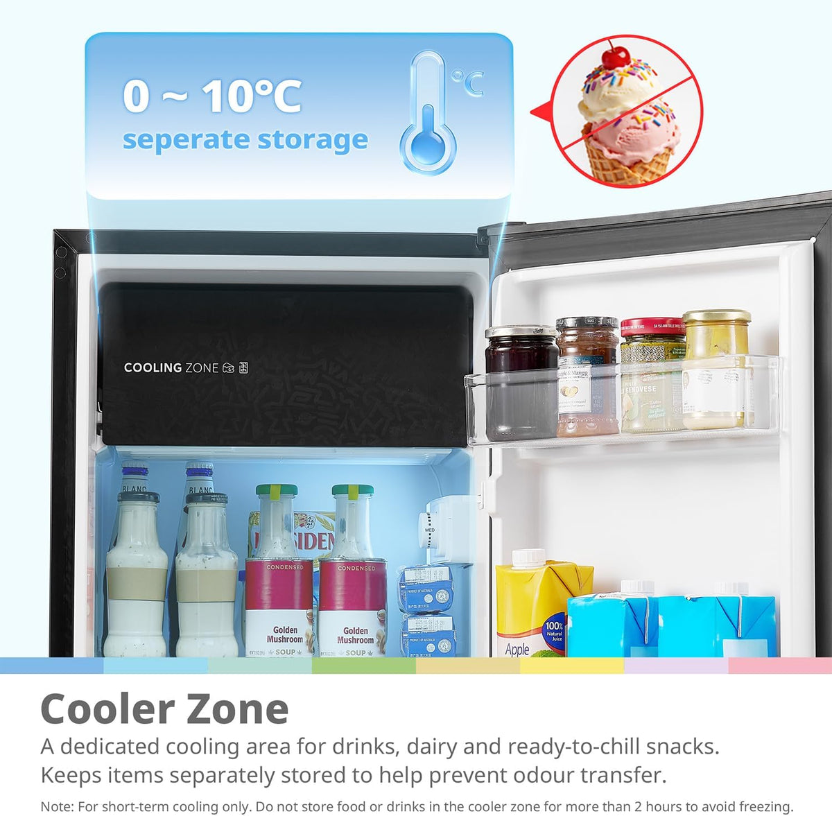 COMFEE' 88L Under Counter Fridge, Cooler Box, Removable Handle, Black