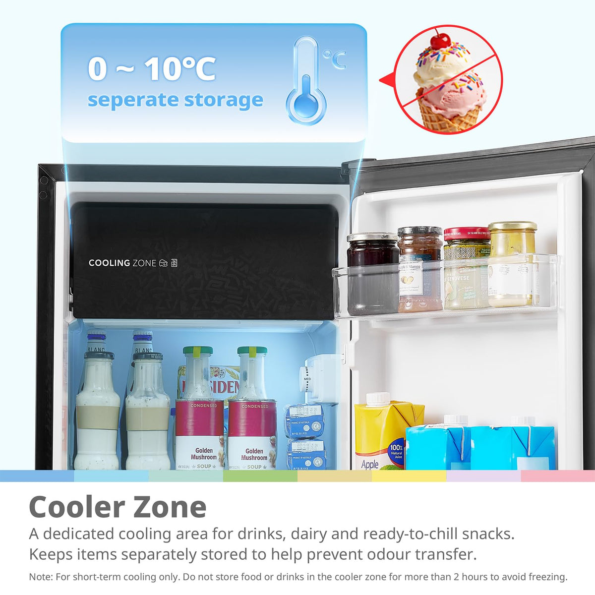 COMFEE' 88L Under Counter Fridge, Cooler Box, Removable Handle, Black