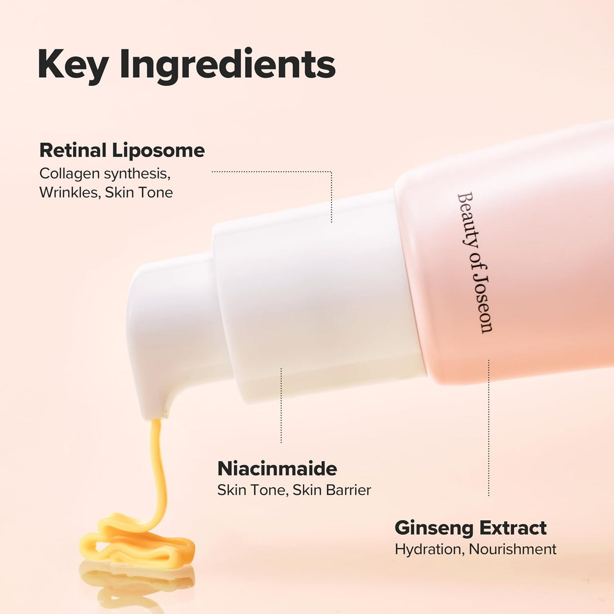 Beauty of Joseon Revive Eye Serum With Ginseng and Retinal | Daily Korean Skincare for Firmer Under Eyes, Visibly Lifting Korean Eye Cream, Targets Signs of Aging, 30ml, 1.01 fl.oz.
