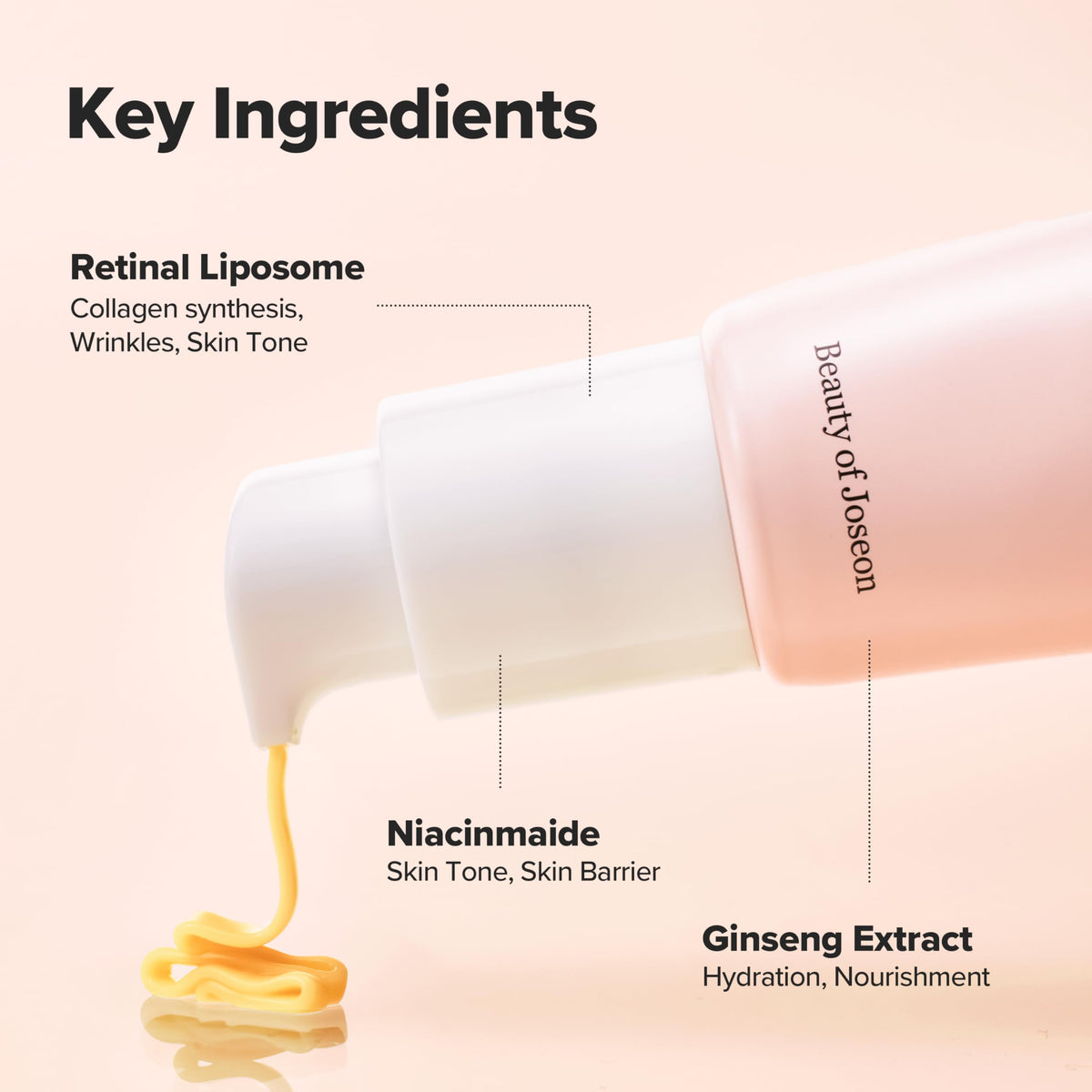 Beauty of Joseon Revive Eye Serum With Ginseng and Retinal | Daily Korean Skincare for Firmer Under Eyes, Visibly Lifting Korean Eye Cream, Targets Signs of Aging, 30ml, 1.01 fl.oz.