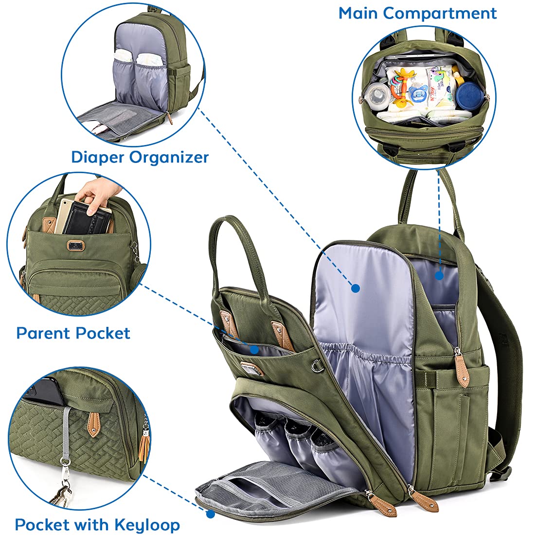 Dikaslon Baby Changing Bags Backpack, Large Baby Bag, 19 Pockets, Outdoors