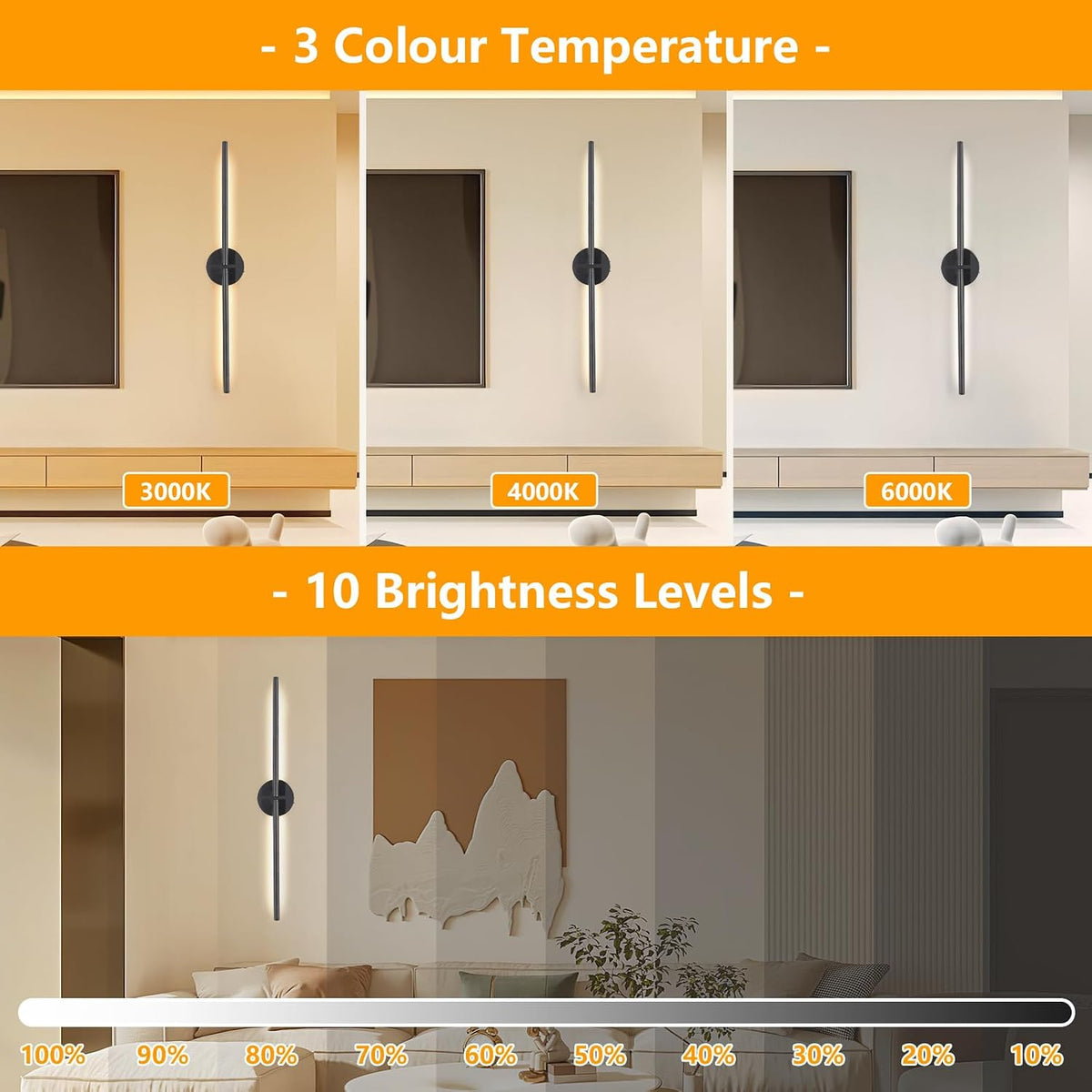 Dehobo 80CM Rechargeable Wall Lights with 8000mAh for Home Decor, 2 Packs
