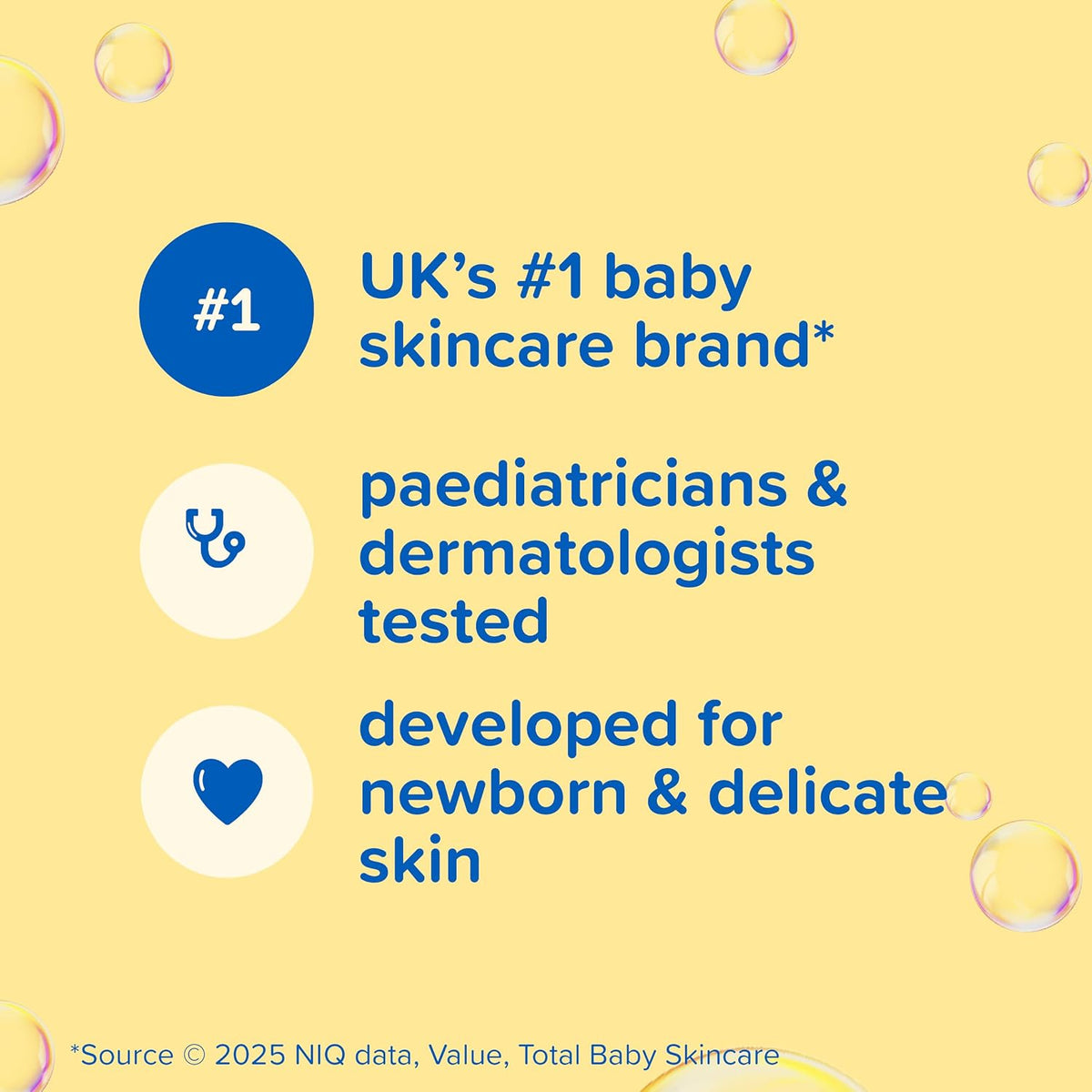 Johnson’s Baby 3 in 1 Top-to-Toe Wash, 500ml (Pack of 1) NO More TEARS®