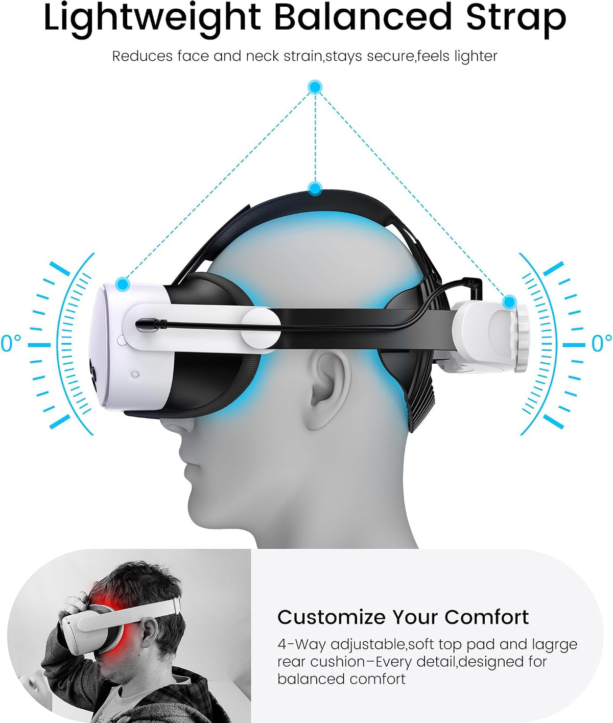 HELLCOOL Head Strap with 10000mAh Battery Pack Cables for Meta Quest 3S/3/2,Adjustable Elite Strap Replacement Intended for Quest Head Strap,VR Headset Accessories