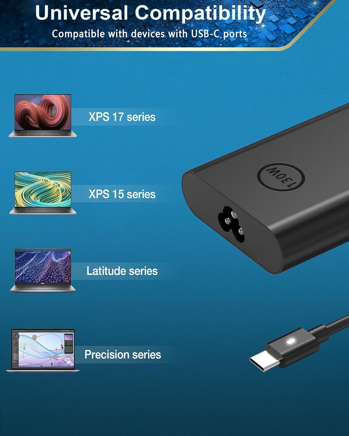65W 45W Laptop Charger Compatible with Dell inspiron 11 13 14 15 17 3000 5000 7000 Series laptops Round Connects Chargers（ 4.5mm*3.0mm and 7.4 * 5.0mm）