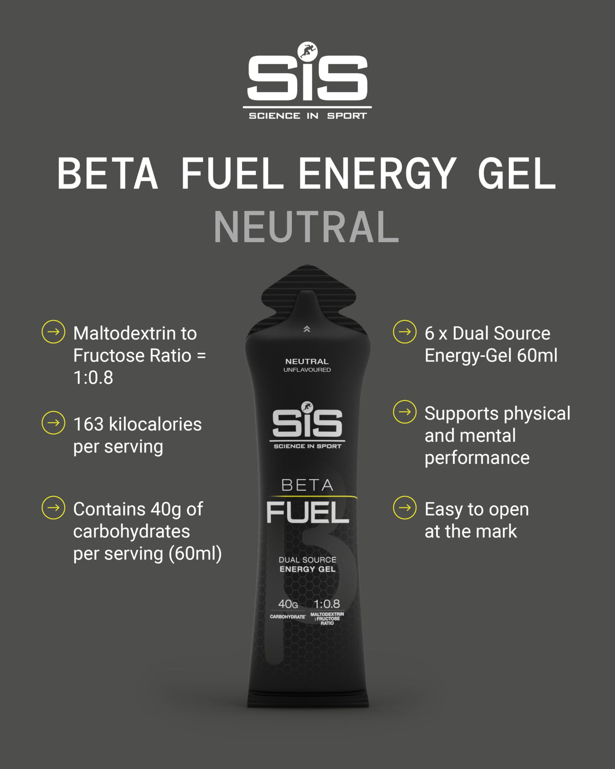 Science in Sport BETA Fuel Gels, Strawberry & Lime, 6 x 60ml
