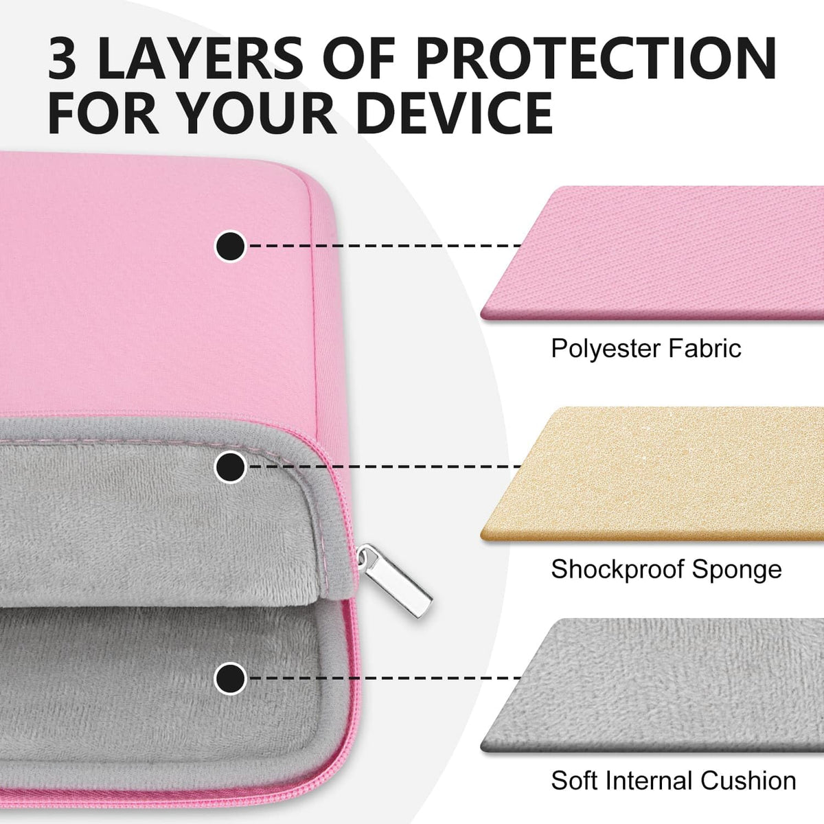 Laptop Case Compatible with 15 to 16 Inch MacBook HP Acer Asus Notebook with Zip Accessory Bag Padded Laptop Sleeve Case Protective for 15 to 16 Inch Laptop