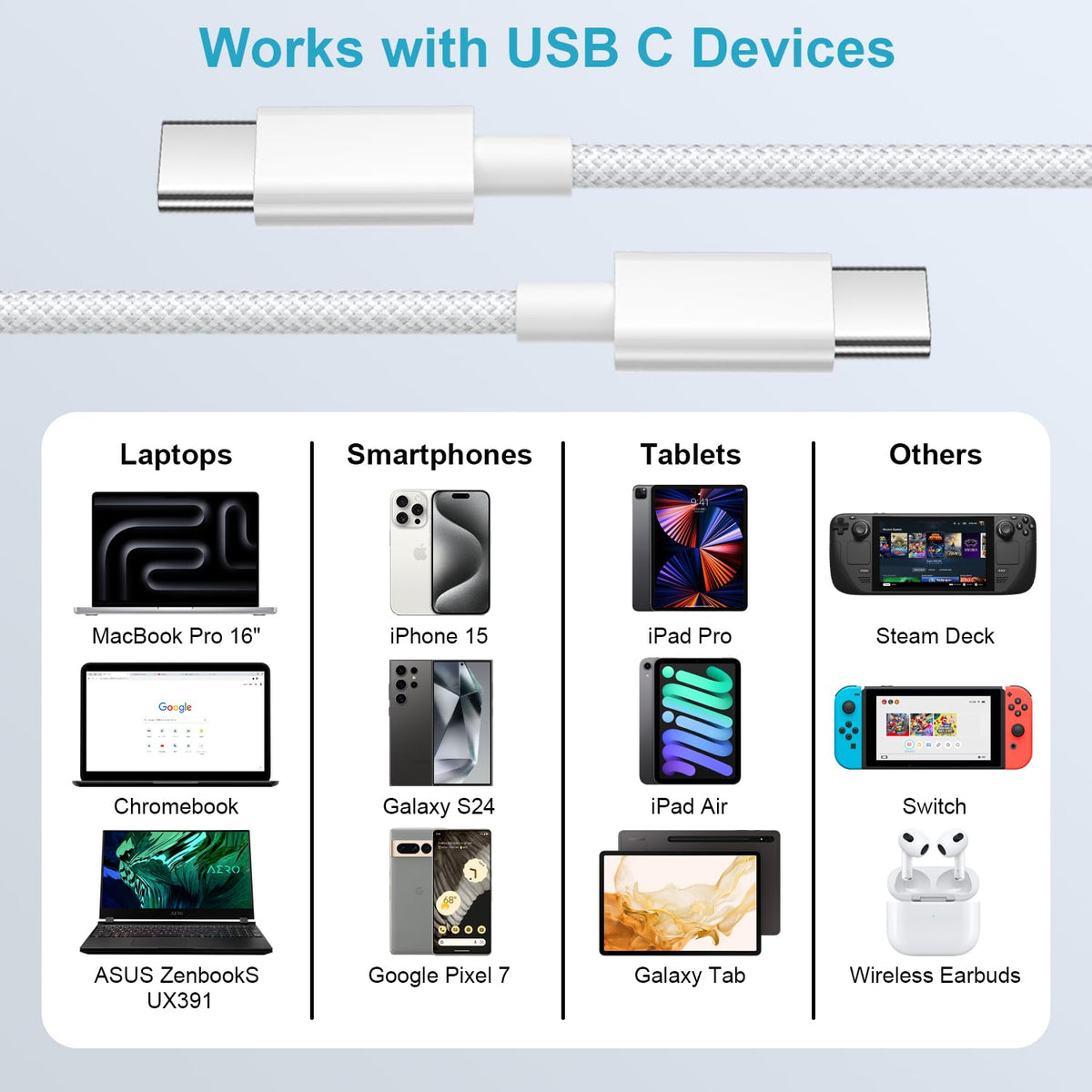 USB C to USB C Charger Cable 2M 2Pack, 60W Nylon Braided USB C to C Cable Original Fast Charge Type C Data Cable for iPhone 18 Pro Max/Duo/Fold/17e/17Air/16/Plus, Samsung Galaxy S26 S25, MacBook Air