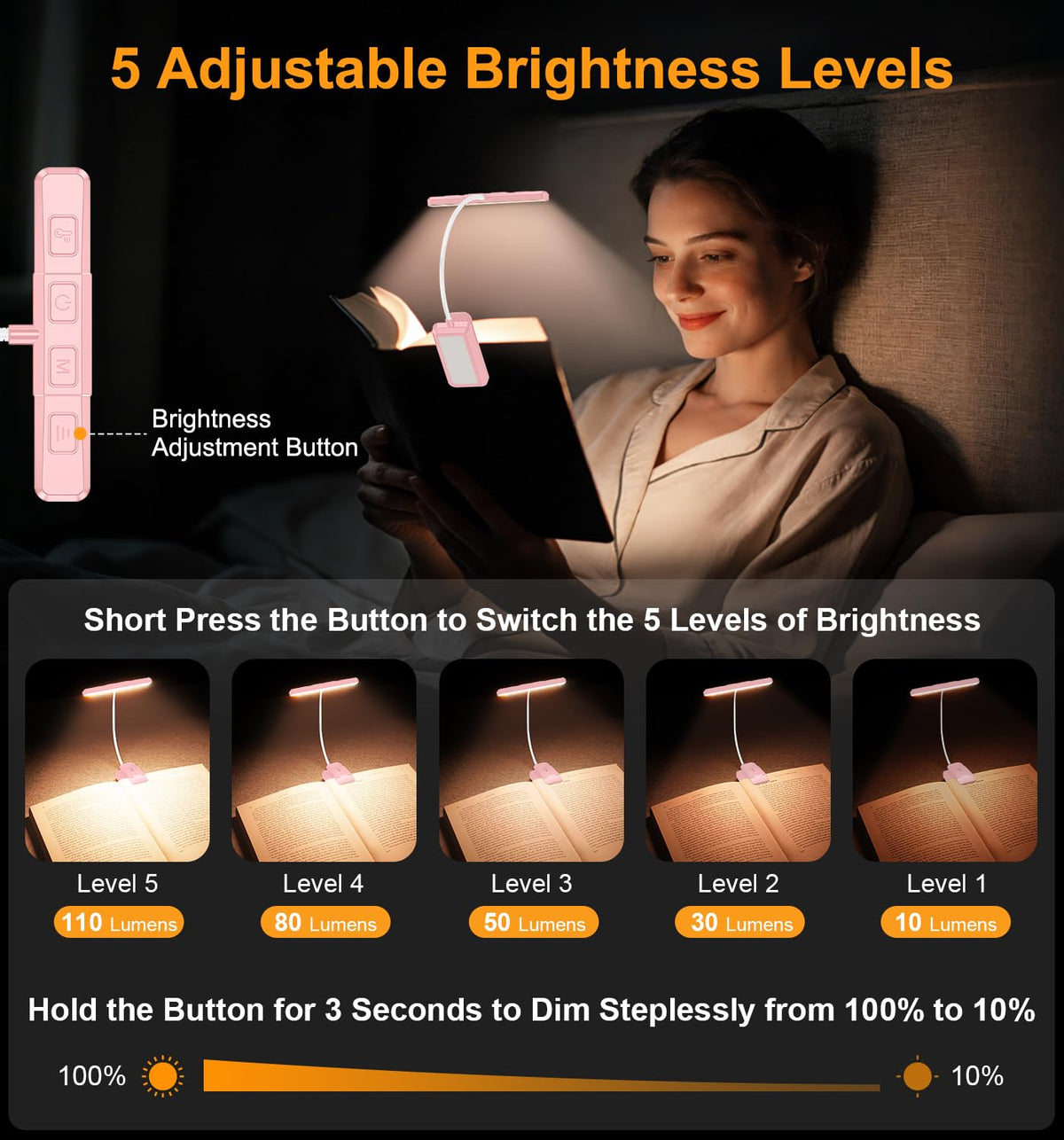 Gritin 2026 Gen 2 Book Light for Reading-32 Eye Caring Full Spectrum LED