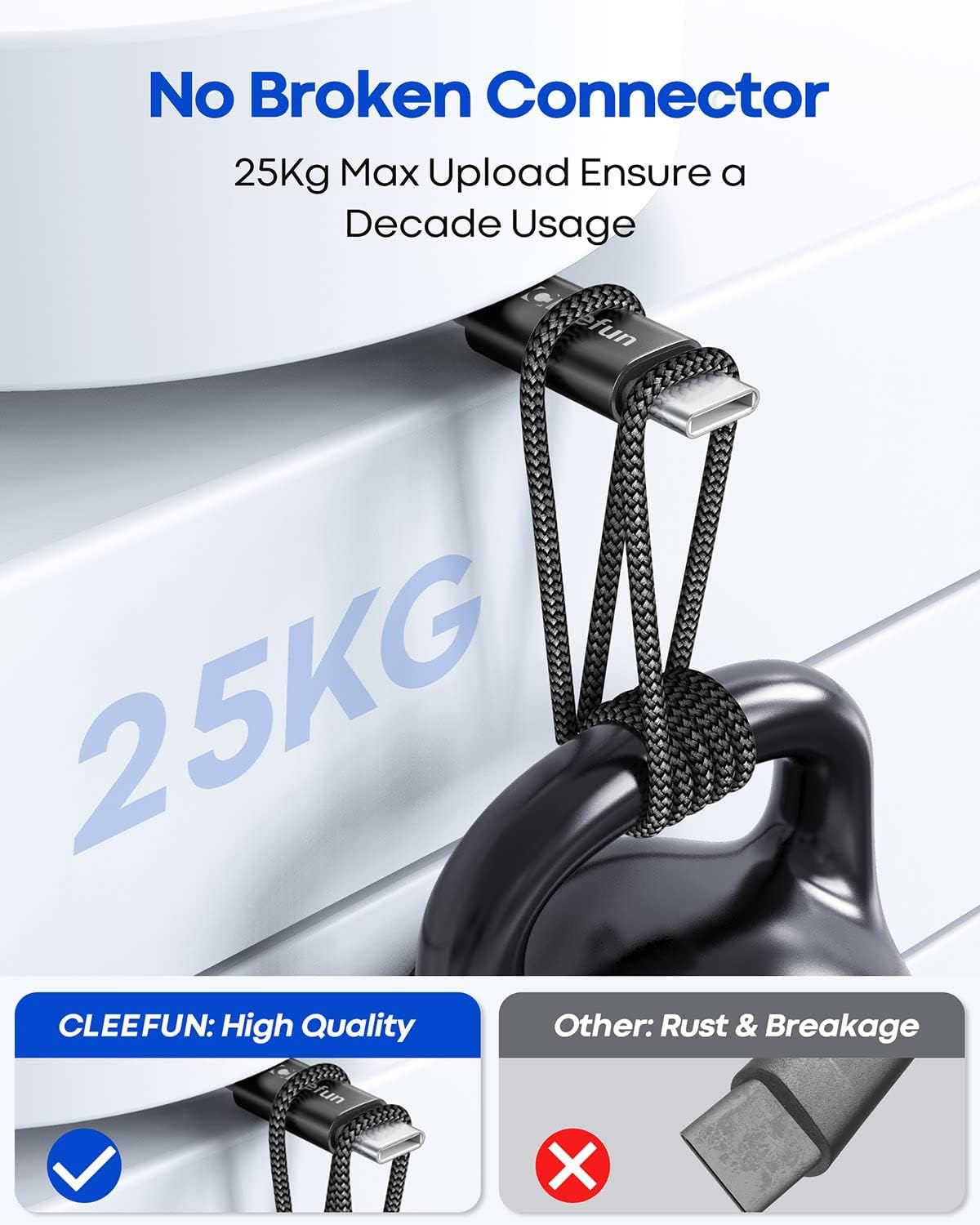 CLEEFUN 3M USB C Cable (2-Pack), Long PS5 Controller Charger Fast Charging