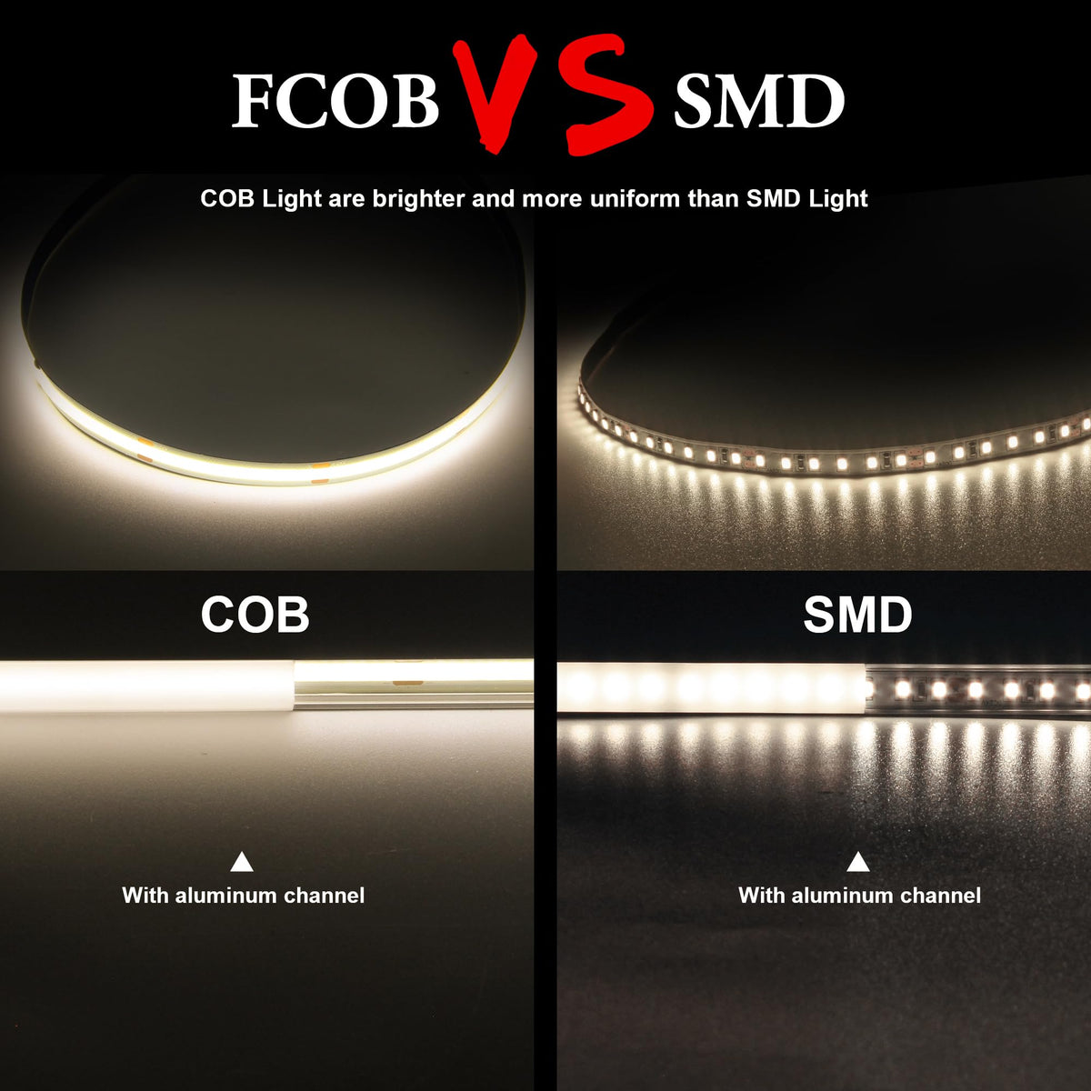 TTWAY COB LED Strip Lights 2700K, Dimmable LED Strip Kit, Super Bright 24V LED Tape Lights CRI90+ with RF Remote and UKCA Power Supply for DIY Home Decoration, 5M, 2400LEDs, Warm White.