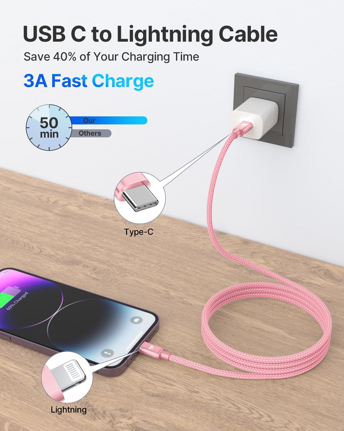 Aioneus USB C to Lightning Cable 2M [Apple MFi Certified] iPhone Fast Charger Cable USB-C Charging Lead Cord for iPhone14/13/12/12 PRO Max/12 Mini/11/11PRO/XS/Max/XR/X/8/8Plus/iPad