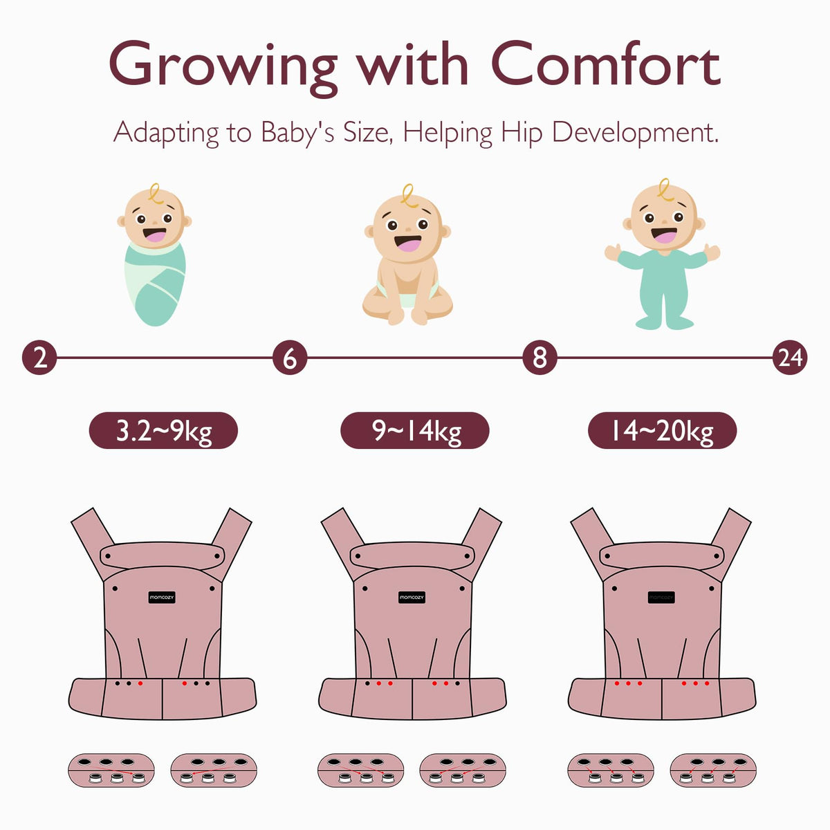 Momcozy Baby Carrier for 3-24M/3.2-20kg, Waist 64-127cm, Cotton Khaki