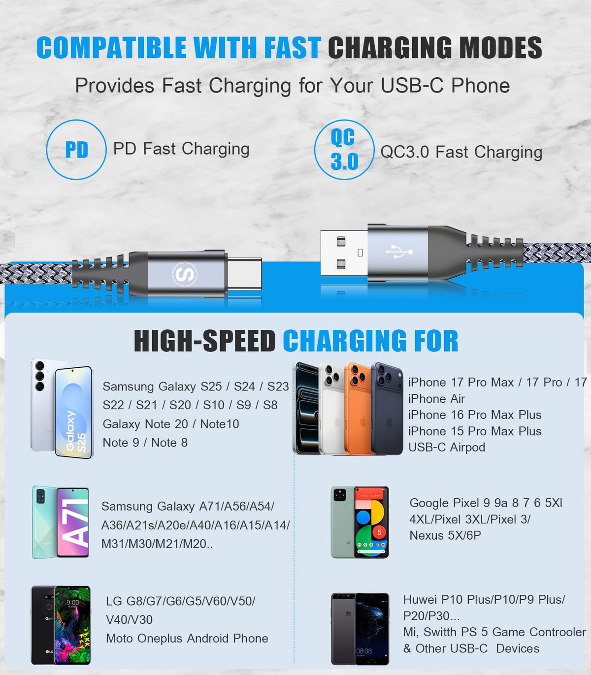 2-Pack 2M USB C Cable 3.1A Fast Car Charger Cable Compatible for iPhone 17 air 16 15 Plus Pro Max, Samsung Flip/Fold 7 6 5 4 3 S26 S25 S24 S10 S20 S21 S22 S23 A16/15/14/13/12 A35/A34 A56/55/54, Pixel