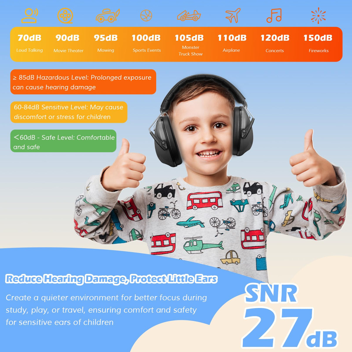 ProCase Ear Defenders for Children/Toddlers 3-16 Years SNR 27dB -Blue