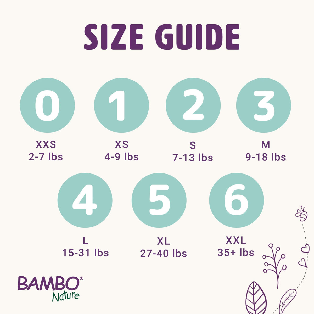 Bambo Nature Premium Eco Nappies, Premature Size 0 (2-7lb/1-3kg), XXS, Pack of 24, Eco-Labelled Nappies, Enhanced Leakage Protection, Secure and Comfortable Baby Nappy