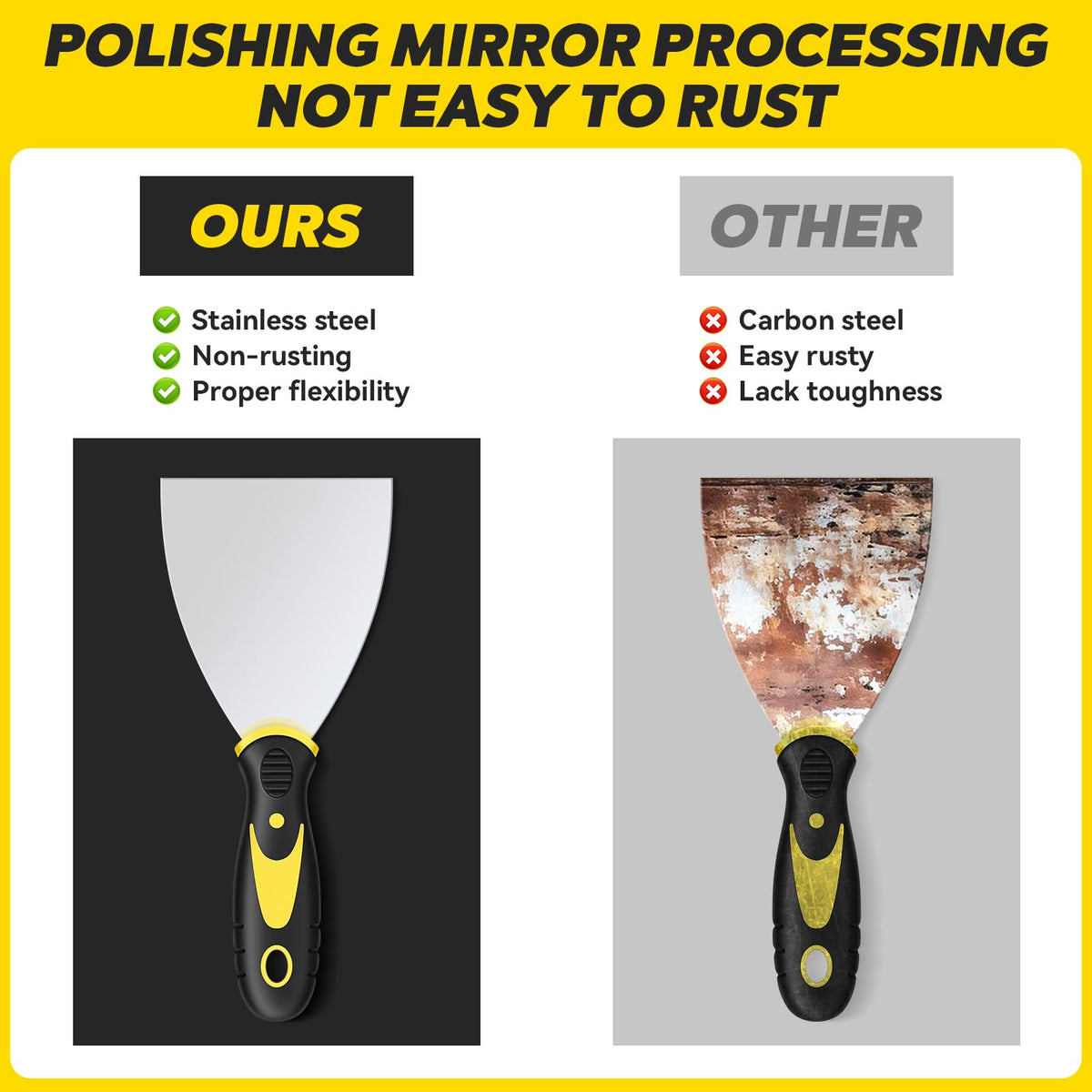suokoun Wallpaper Scraper Set, 7 Pieces Stainless Steel Drywall Hand Tool Kit Includes Taping Putty Tool and 12" Mud Pan with Soft Grip Handle for Drywall Work