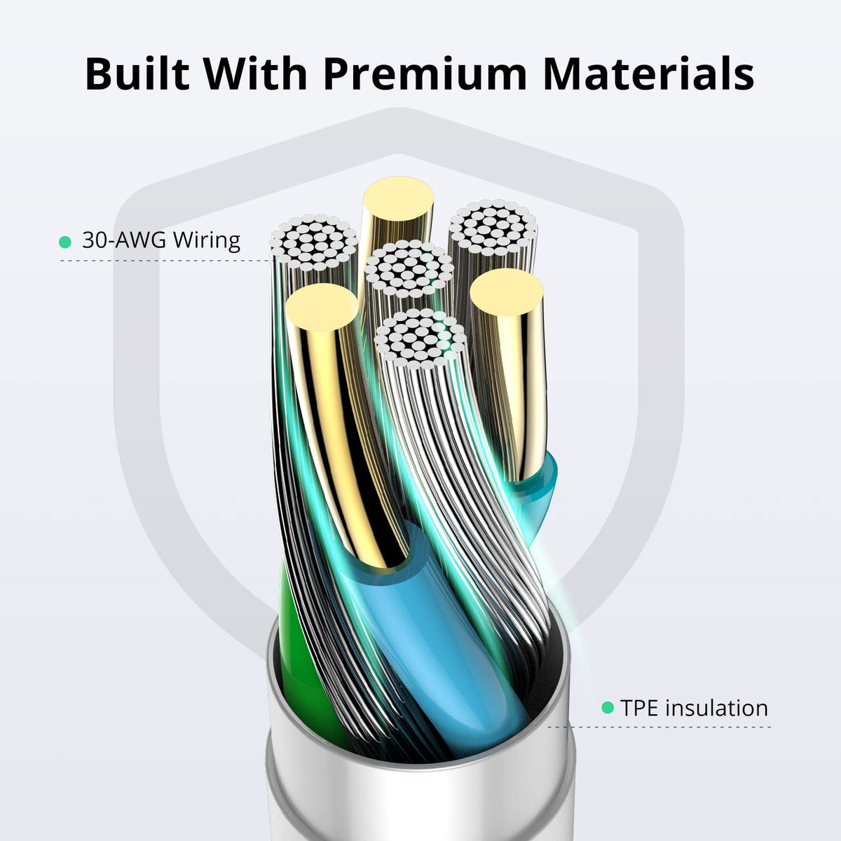 iPhone Charger Cable 1M [Apple MFi Certified] Lightning to USB Cable Lead 3 Foot, 2.4A Fast Charging Cable for iPhone 14 13 12 11 Pro Max XS XR X 8 7 6 Plus 5, iPad and iPod