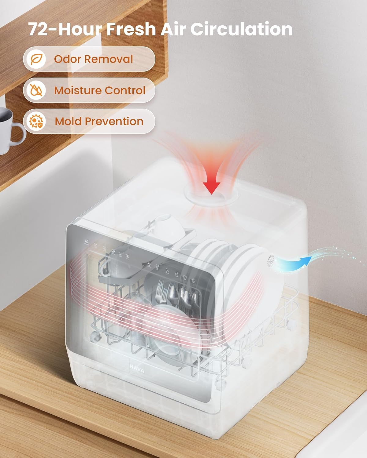 HAVA Table Top Dishwasher with Water Softener & Enhanced Energy Efficiency
