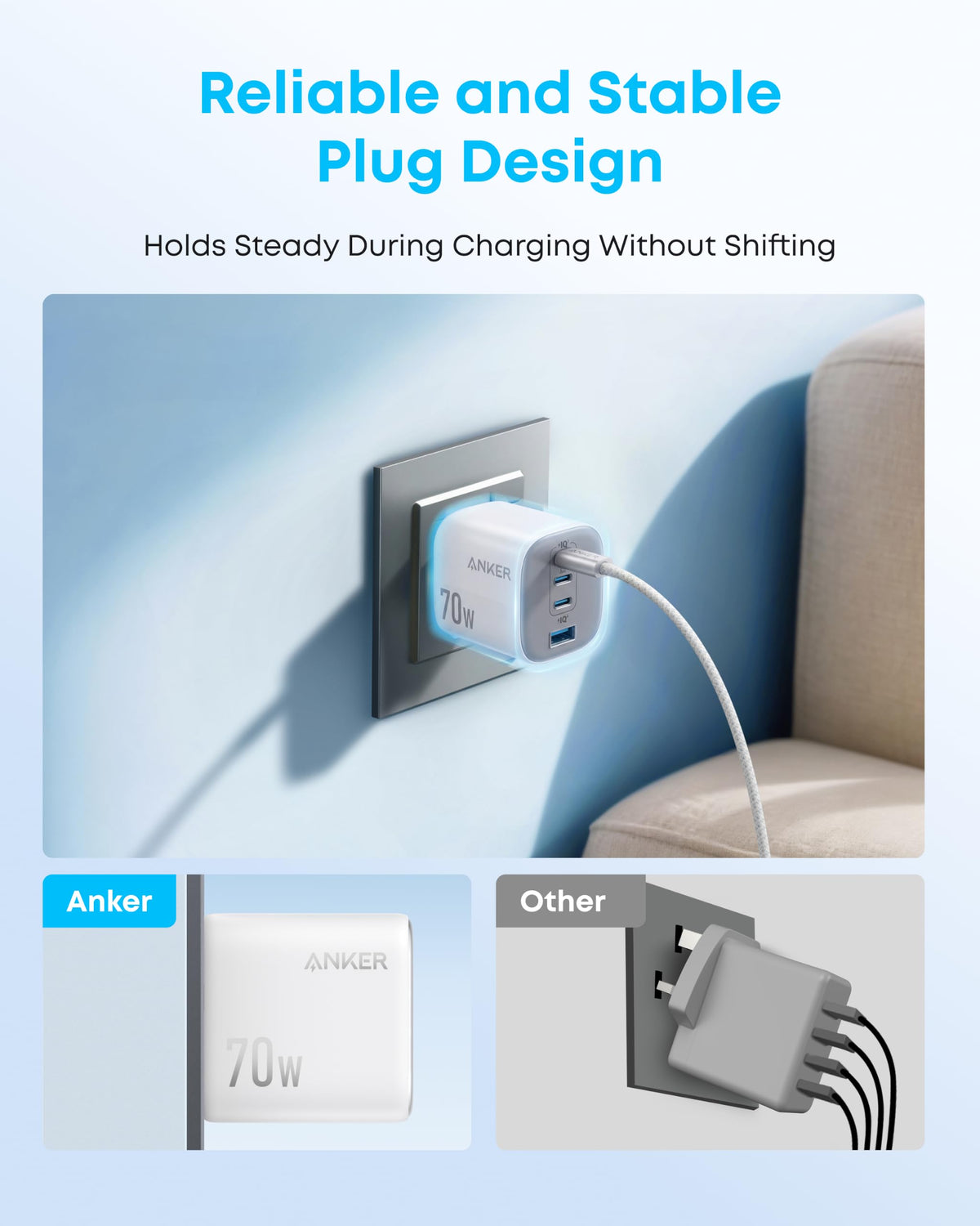 Anker Zolo 70W Fast usb c Charger, 4-Port Folable Laptop Adapter Plug