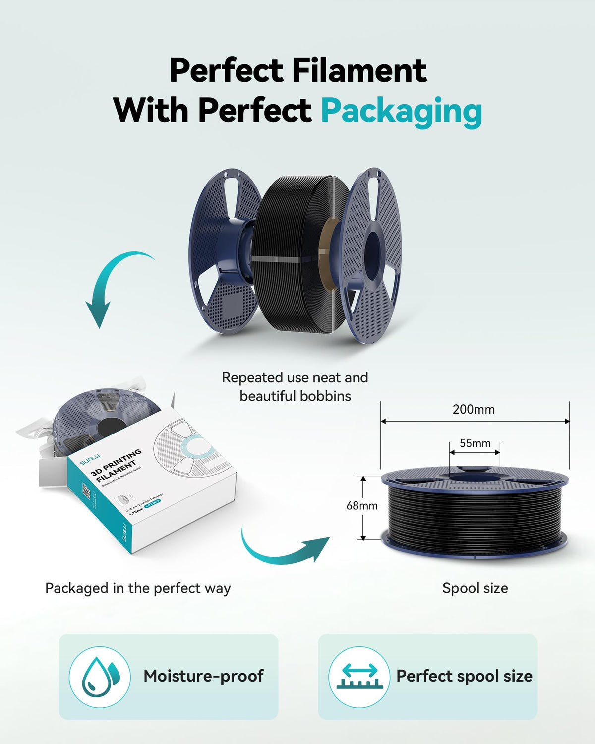 SUNLU TPU Filament TPU 95A 1.75mm Black, Flexible 3D Printer Filament