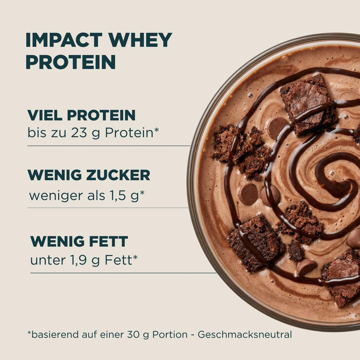 Myprotein Impact Whey Protein Powder | Vanilla - 30 Servings | Up to 23 g Whey Protein Per Serving with BCAAs | Builds Lean Muscle, Speeds Recovery | Low Fat & Carbs | Vegetarian