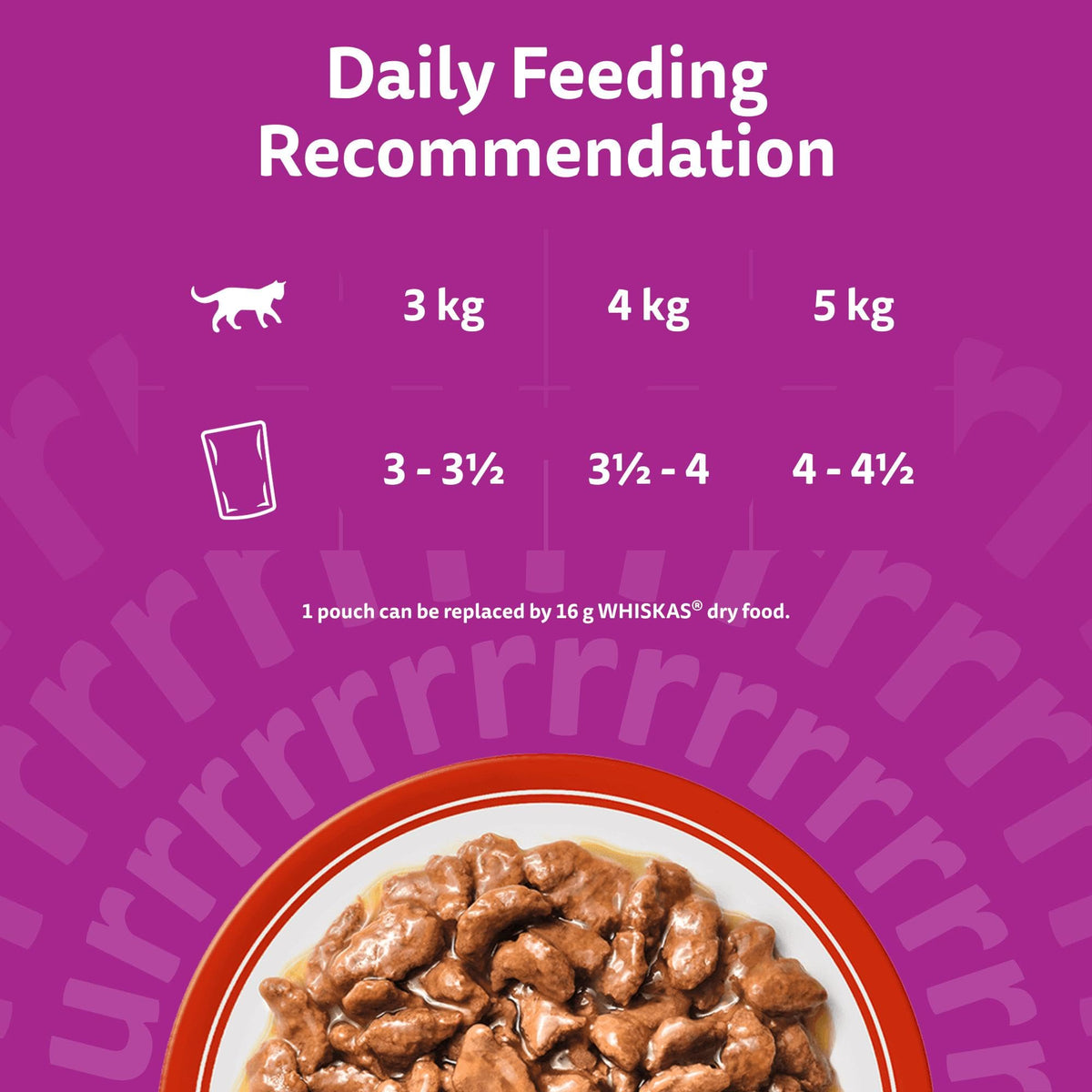WHISKAS Adult Wet Cat Food in Jelly 40x85g Fish Favourites