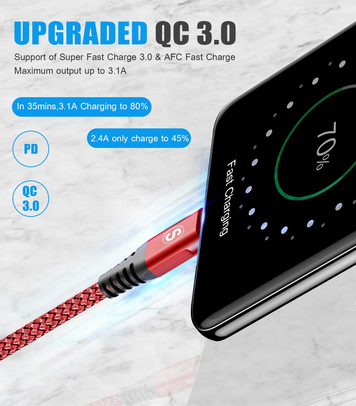 2-Pack 2M USB C Cable 3.1A Fast Car Charger Cable Compatible for iPhone 17 air 16 15 Plus Pro Max, Samsung Flip/Fold 7 6 5 4 3 S26 S25 S24 S10 S20 S21 S22 S23 A16/15/14/13/12 A35/A34 A56/55/54, Pixel