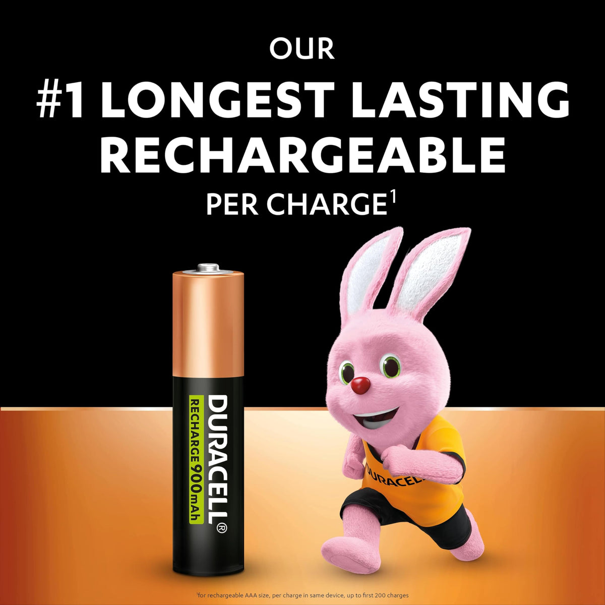 Duracell Rechargeable AAA Batteries (Pack of 4), 900 mAh NiMH, pre-Charged, Our No. 1 Longest Lasting Rechargable Battery with a 0% Plastic 100% Recyclable Packaging