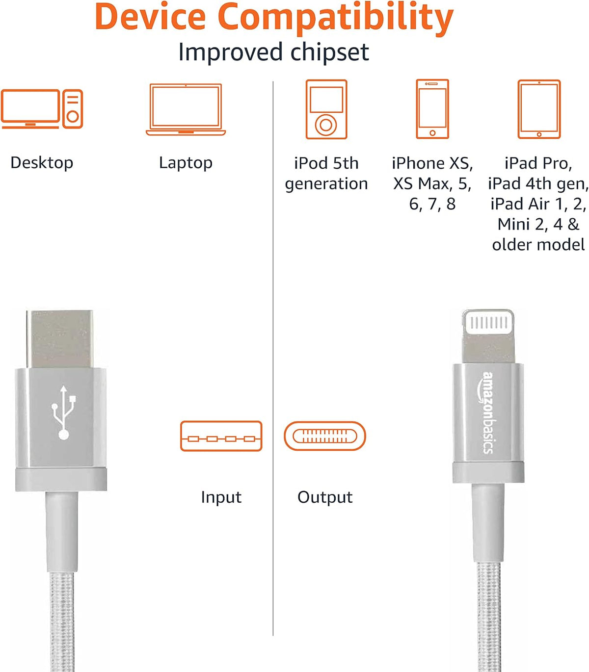 Amazon Basics USB-A to Lightning Charger Cable, Nylon Braided Cord, MFi Certified for Apple iPhone 14 13 12 11 X Xs Pro, Pro Max, Plus, iPad, 0.9 m, Silver