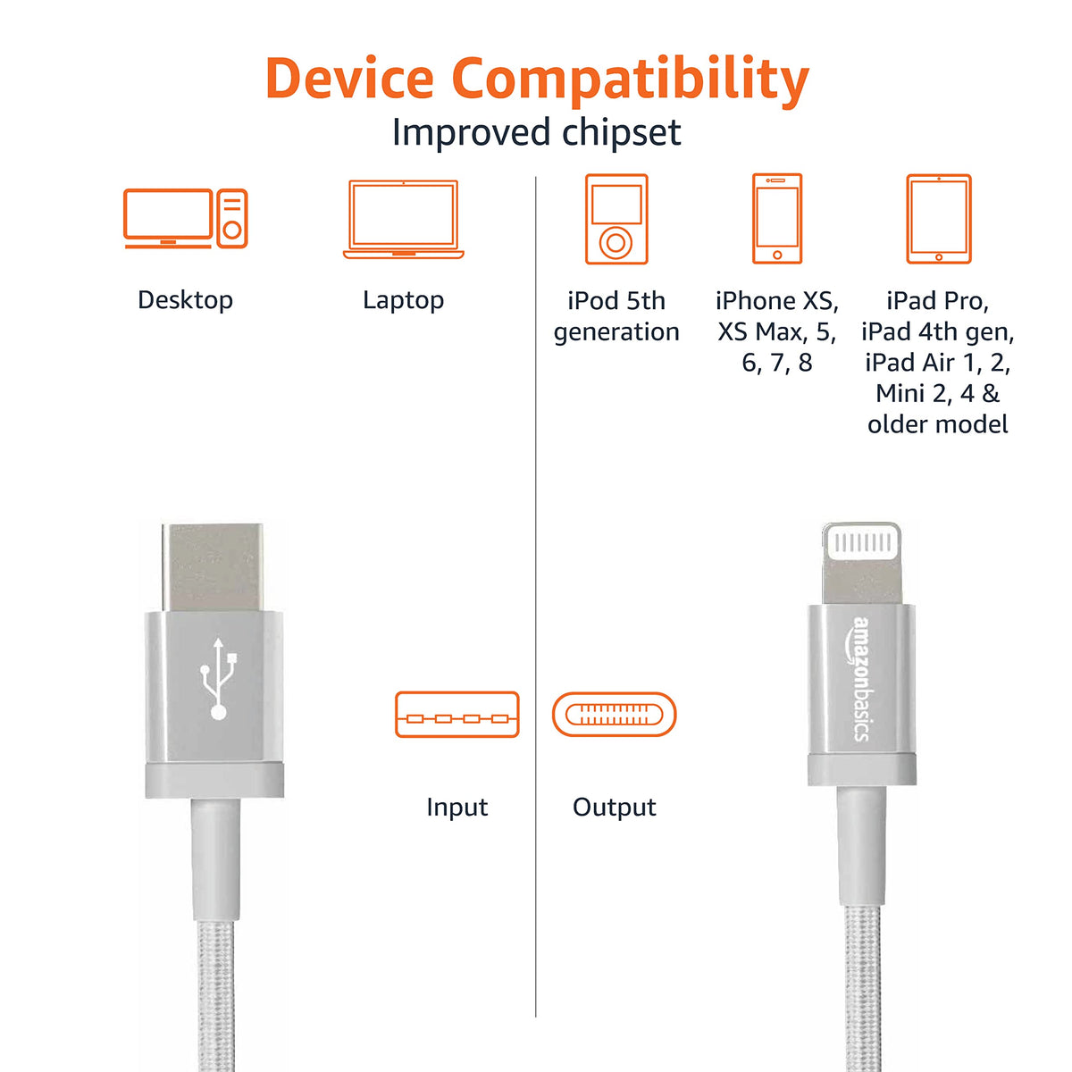 Amazon Basics USB-A to Lightning Charger Cable, Nylon Braided Cord, MFi Certified for Apple iPhone 14 13 12 11 X Xs Pro, Pro Max, Plus, iPad, 0.9 m, Silver