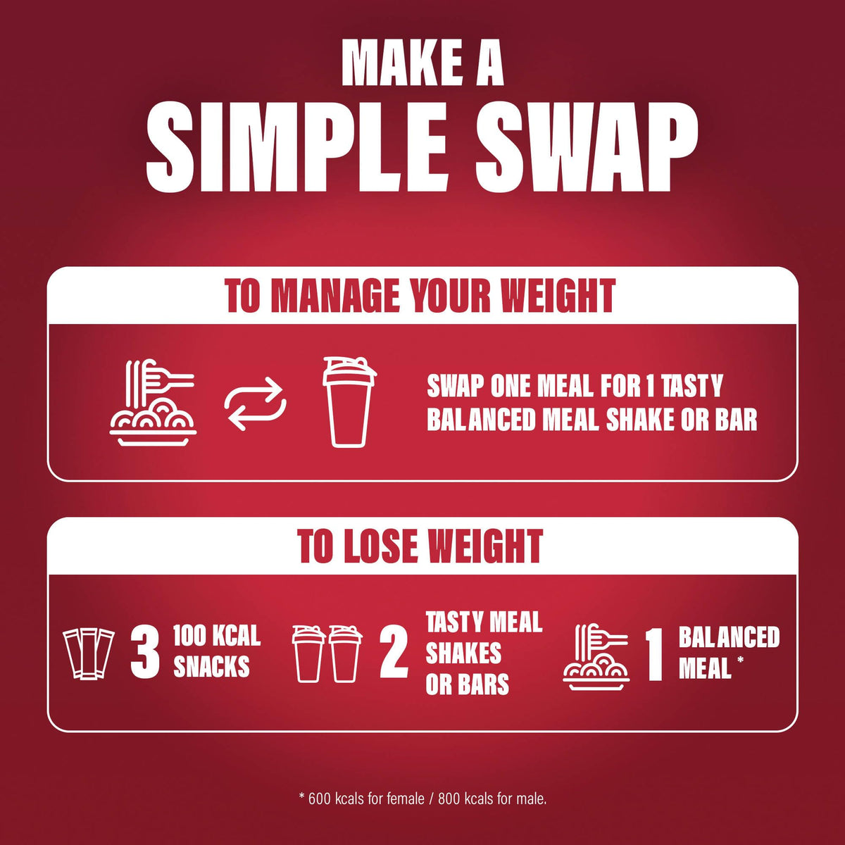 SlimFast • Meal Replacement Powder • Caramelised Biscuit Flavour • 584g