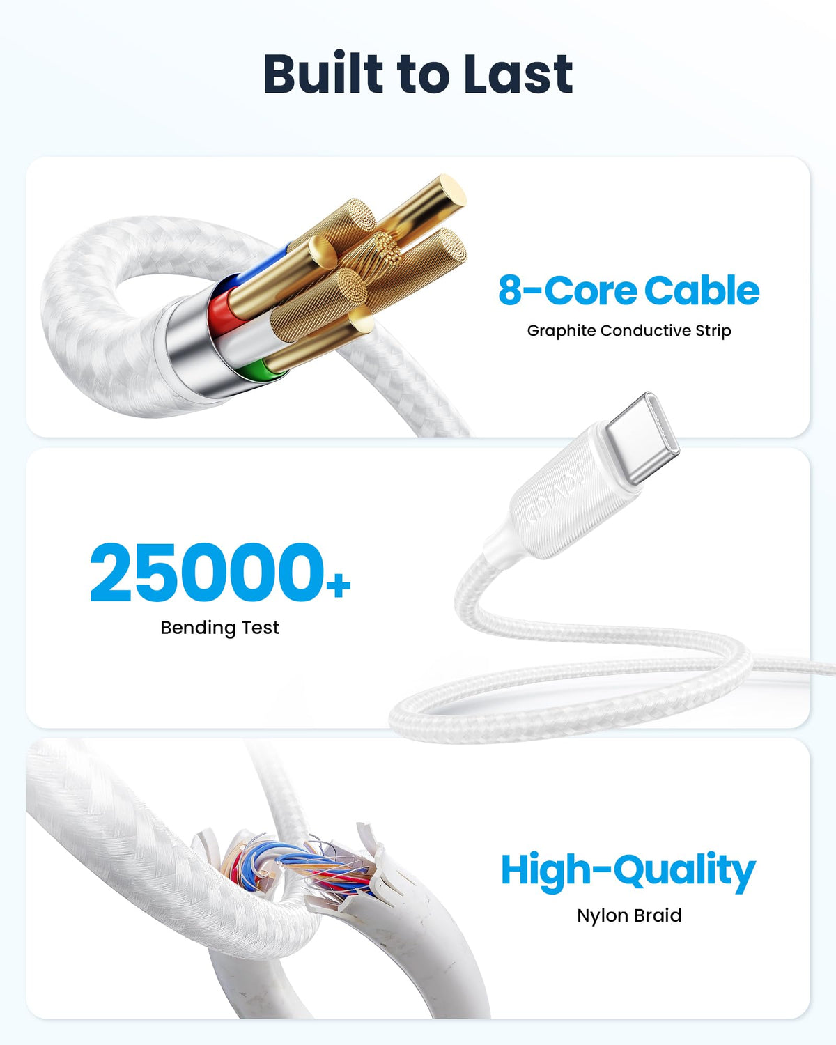 RAVIAD USB C to Lightning Cable 1M [MFi Certified]iPhone Fast Charger Cable