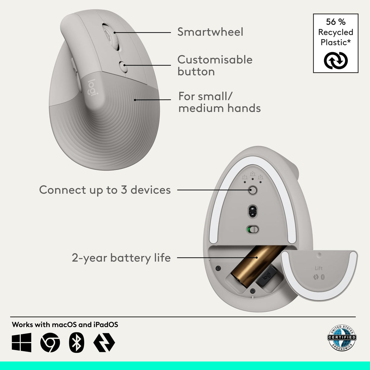 Logitech Wave Keys & Lift Vertical Mouse