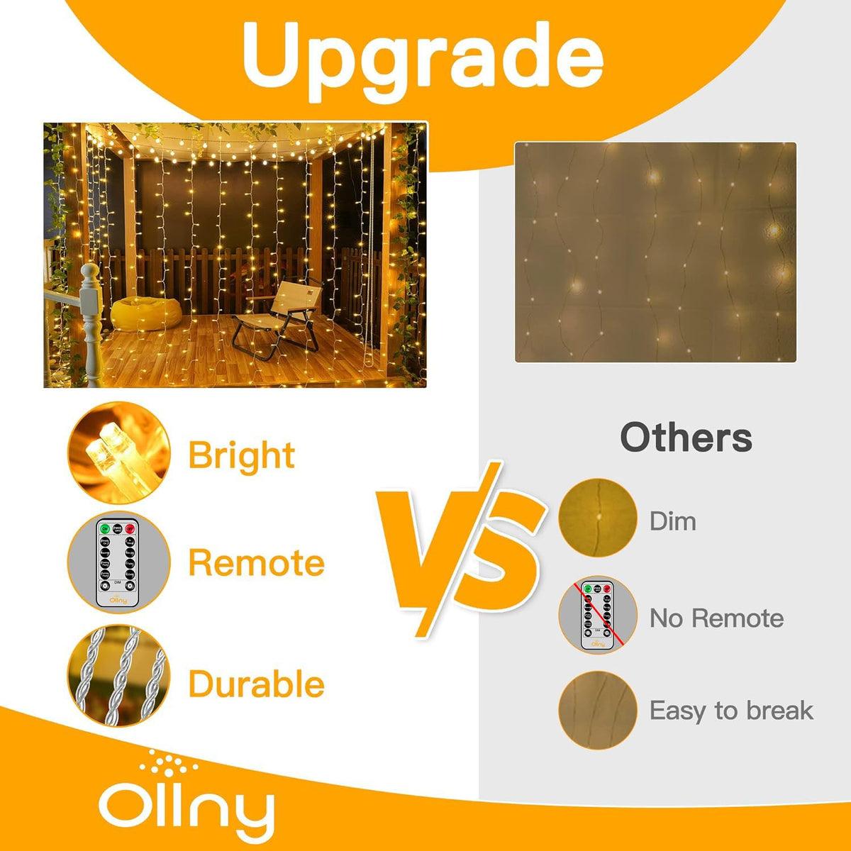 Ollny Curtain Fairy Lights, 200 LEDs 2mx2m Window String Lights Multicolour