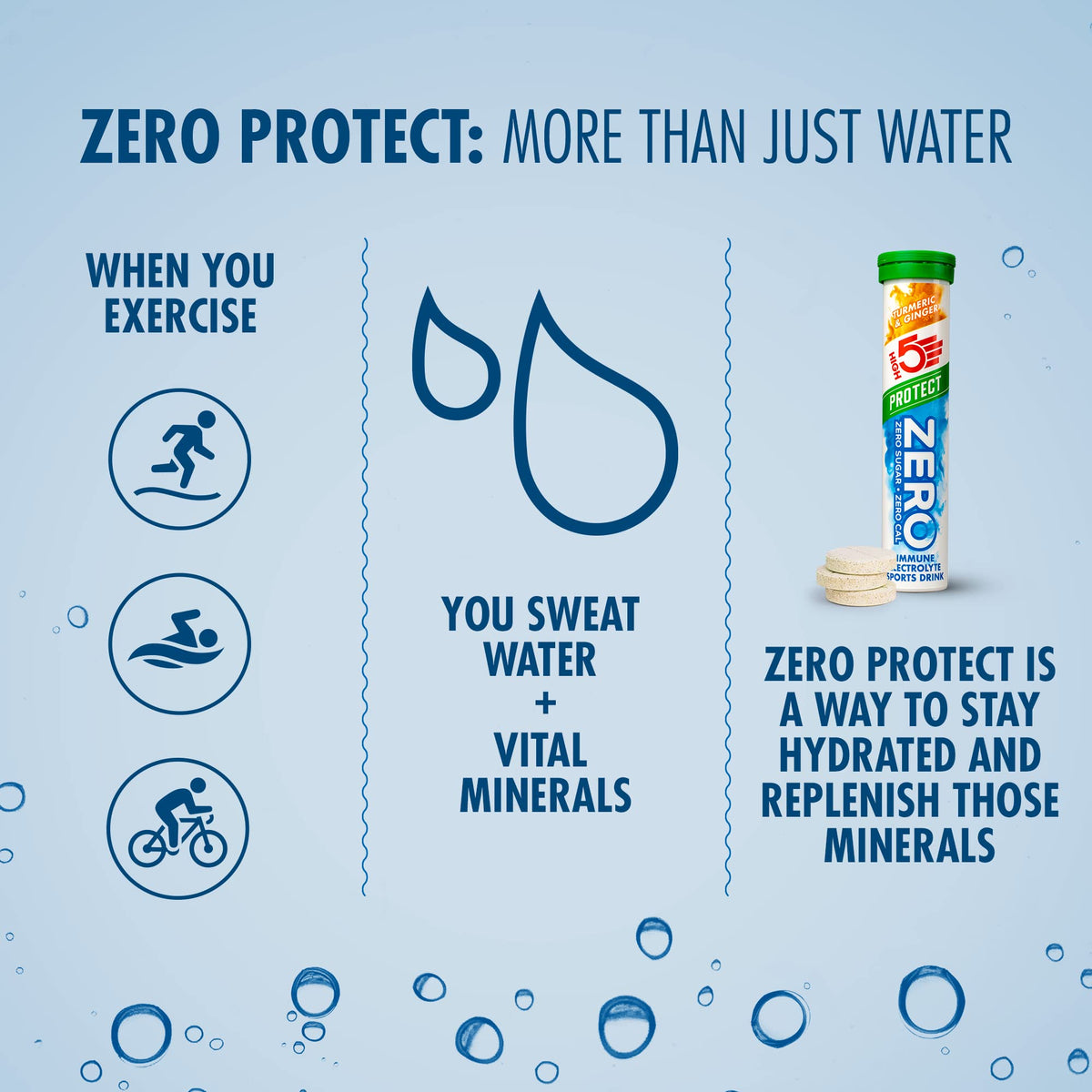 HIGH5 Zero Electrolyte Tablets for Hydration, Berry, 20 Tablets