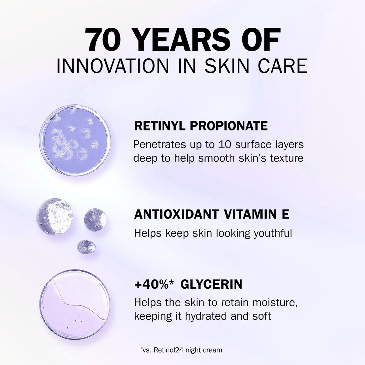 Olay Retinol 24 Night Cream Face Moisturiser, 50ml