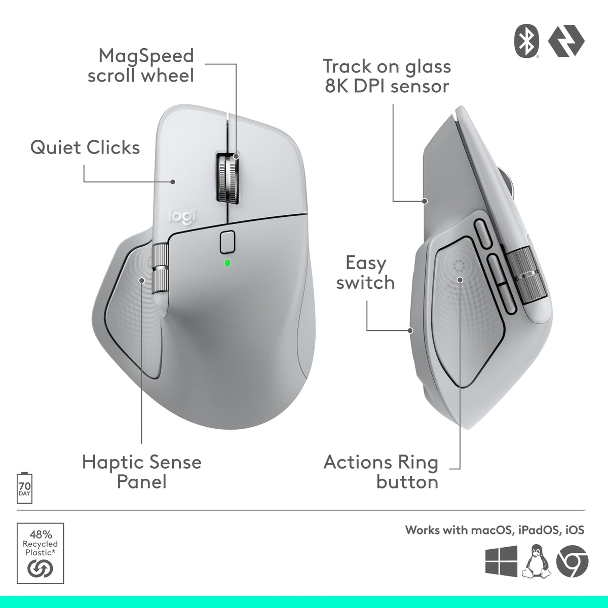 Logitech MX Master 4, Ergonomic Wireless Mouse