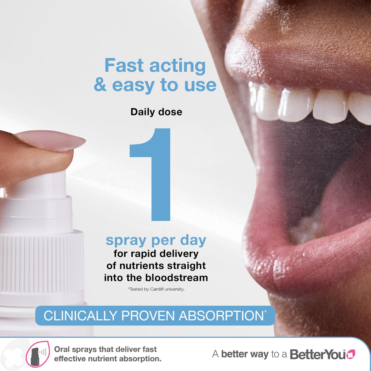 Vitamin D3 4000 IU Oral Spray, High Strength Vitamin D Supplement, 3-Month Supply, Sugar-Free Peppermint Flavour, Made in the UK | BetterYou