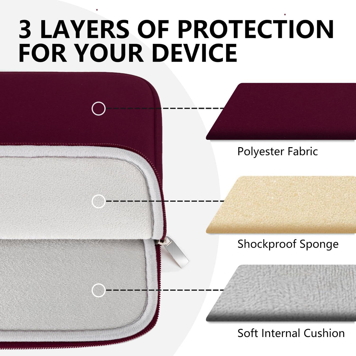 Laptop Case Compatible with 15 to 16 Inch MacBook HP Acer Asus Notebook with Zip Accessory Bag Padded Laptop Sleeve Case Protective for 15 to 16 Inch Laptop