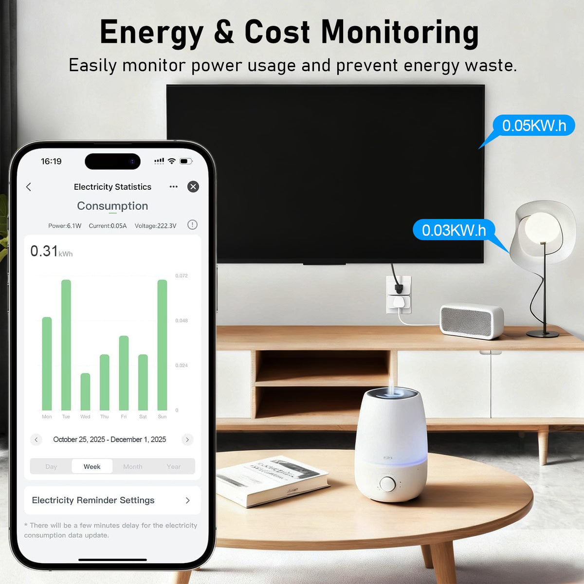 Smart Plug, TVLIVE 2 Pack Smart Plugs that Work with Alexa (Echo, Echo Dot), Google Home Voice Control, Energy Monitoring, Remote Control, Timer & Schedule, smart wifi plug socket UK, No Hub Required