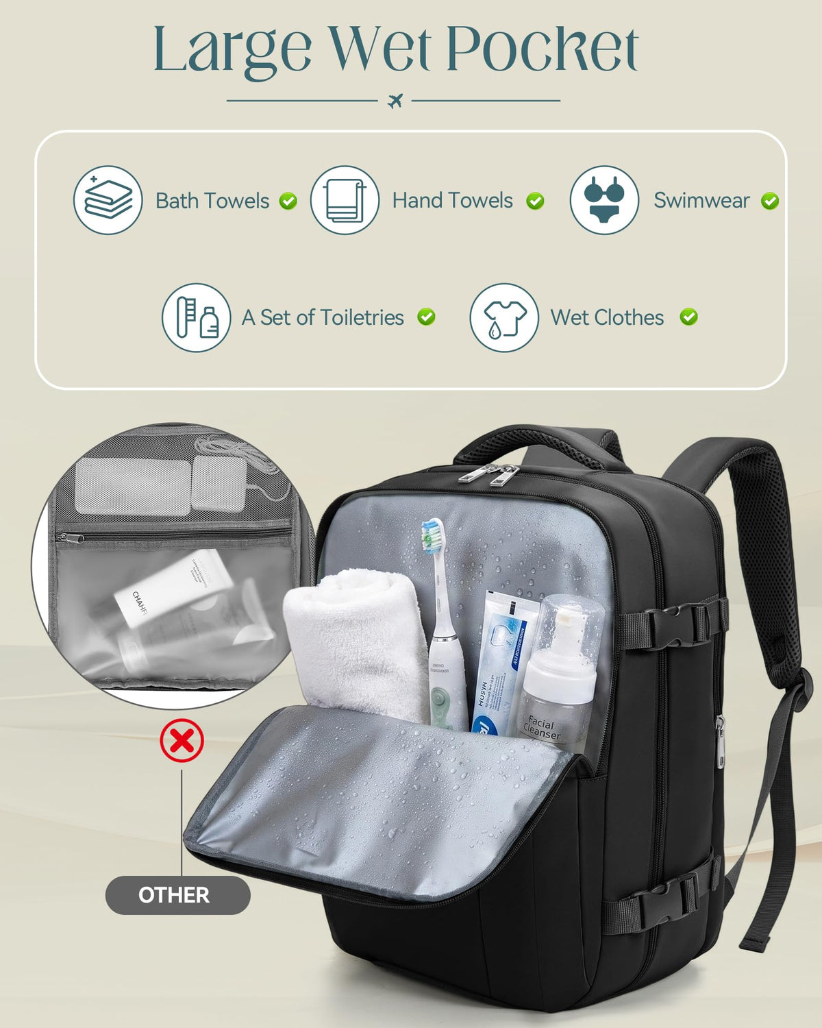 Lossga for Ryanair Cabin Bags 40x30x20,Cabin Bag Travel Backpack