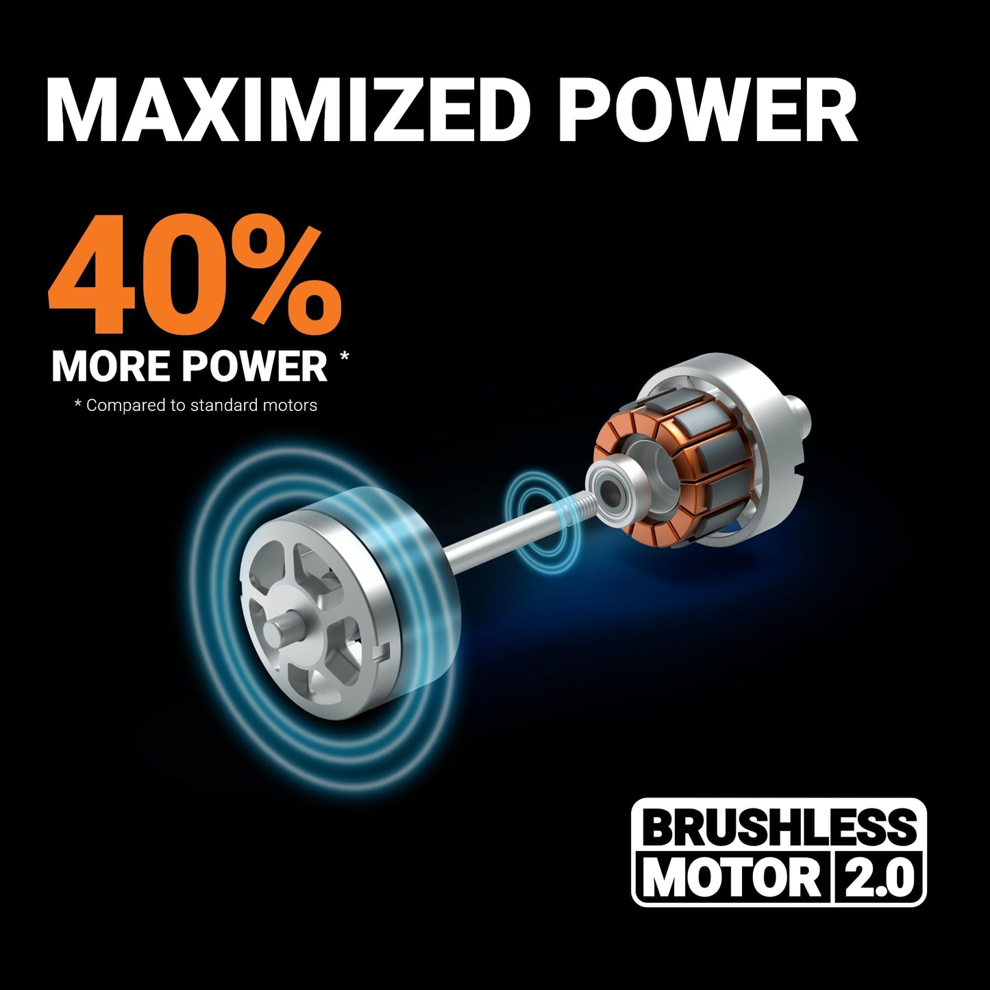 Worx WG779E.2 40V 34cm Cordless Lawnmower, ideal for Gardens up to 230㎡, Cut-to-Edge, striped Lawn Roller, foldable Handle, PowerShare, includes 2x 2.0Ah Batteries, Charger & 30L Grass collection bag