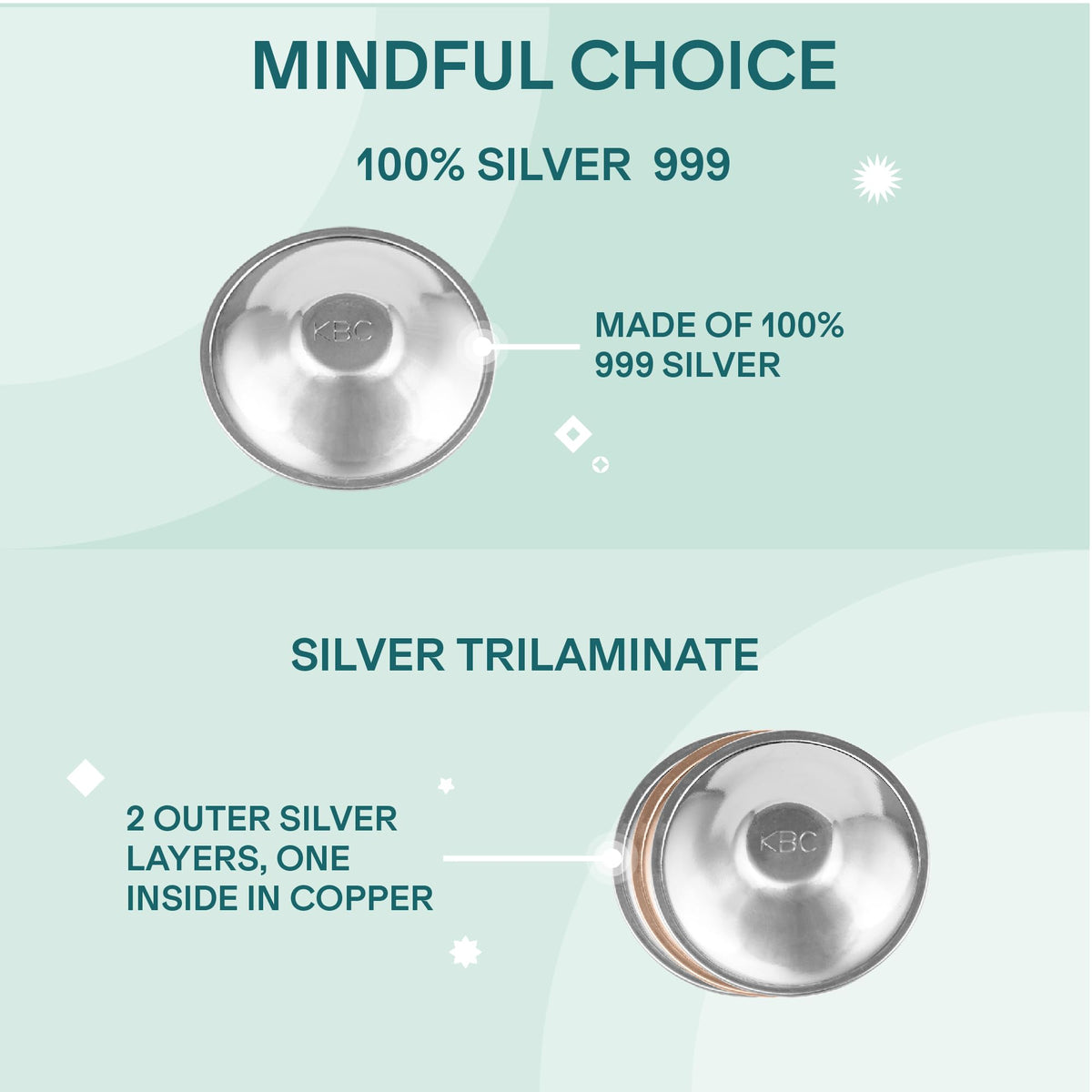 Koala Babycare Silver Nipple Shields - Silver Cups Breastfeeding for Nursing Newborn - Protect and Soothe Your Nursing Nipples - Made in Italy - Medical Device Class 1 -Tri-Laminate Silver